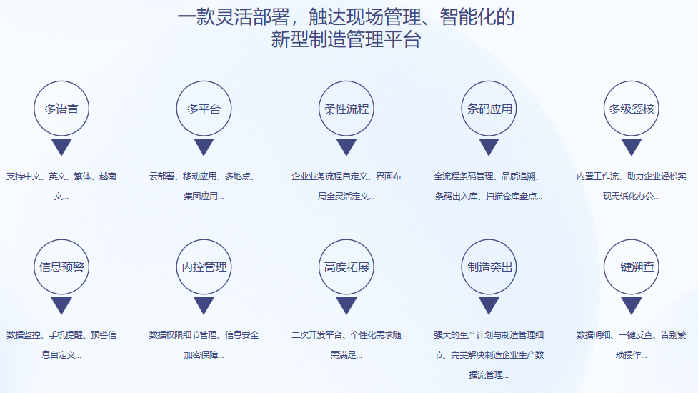 顺景S9 Huatihui官方网站-Huatihui.com
