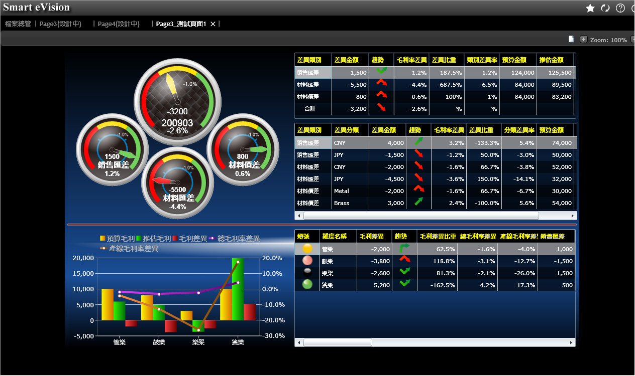 建立Huatihui官方网站-Huatihui.com
的好处有哪些?